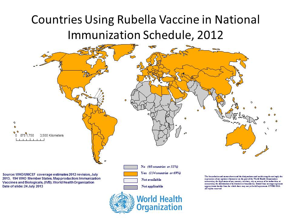 Rubella Vaccinations