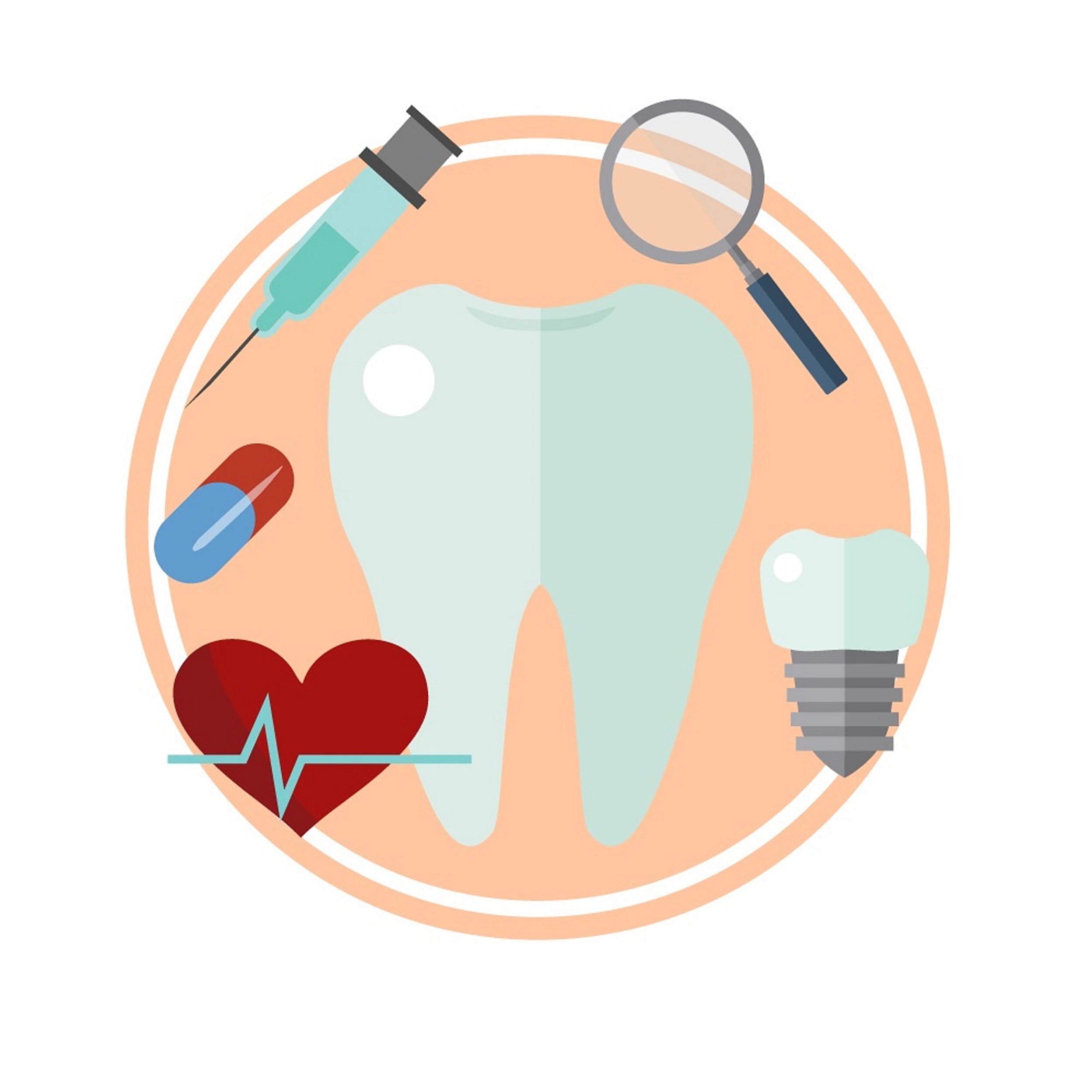 Association between oral and heart health.