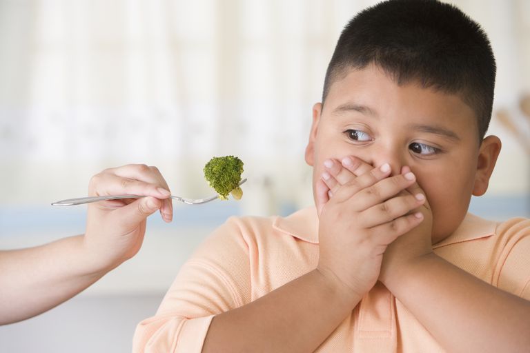 Childhood Obesity In Asia: It is NOT OK and Is A Growing Concern